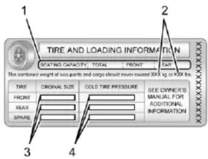 Pontiac Impulse (1993) - Tire and Loading Information Label - 1
