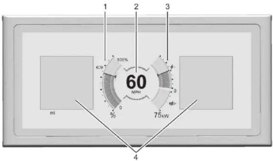 Pontiac Impulse (1993) - Instrument Cluster - 1