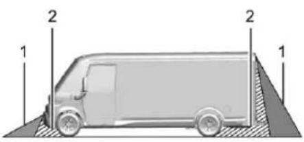 Pontiac Impulse (1993) - Avertissement - 1