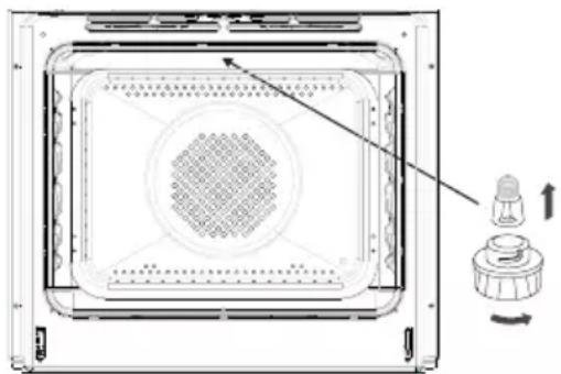 AMICA MTS 140 IX - Remplacement de la lampe du four - 1