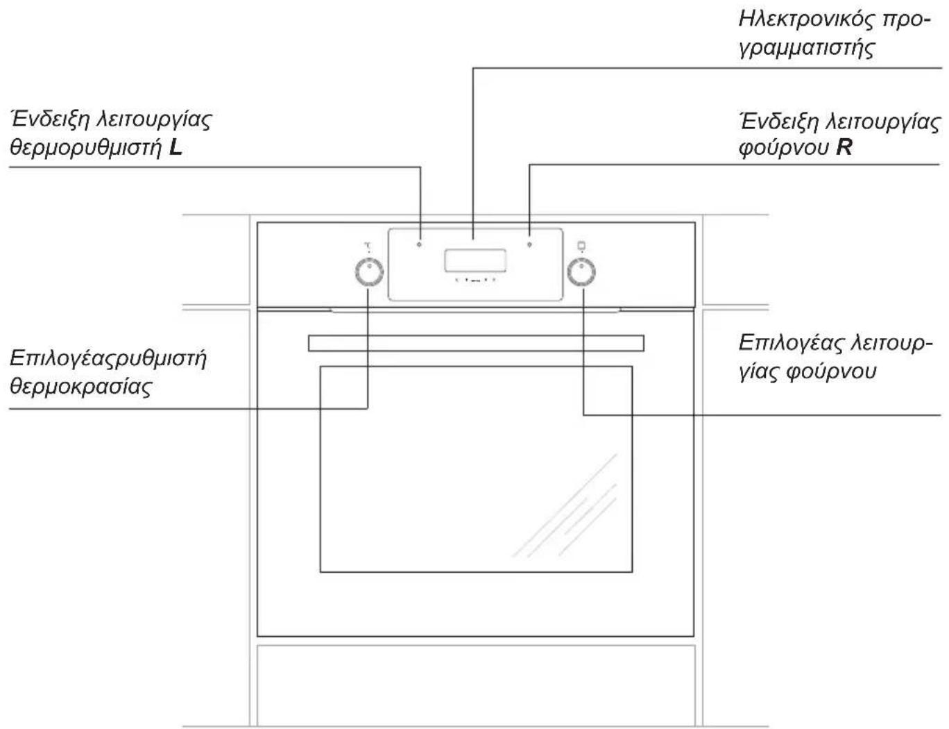 AMICA MTS 140 IX - ΠΕΡΙΓΡΑΦΗ ΠΡΟΪΟΝΤΟΣ - 1