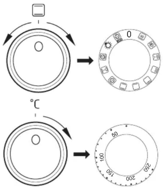 AMICA MTS 140 IX - Four avec circuit d'air forcé (chaleur tournante + ventilateur) - 1