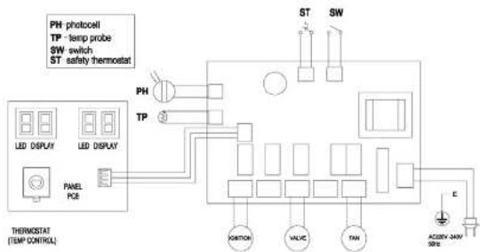 QLIMA DFA 2330 - DE HEATER RESETTEN/HERSTARTEN - 2