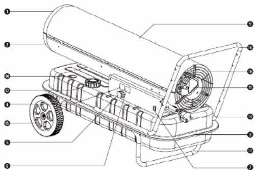 QLIMA DFA 2330 - SPECIFICATIONS DUAL FUEL FORCED AIR HEATER - 6