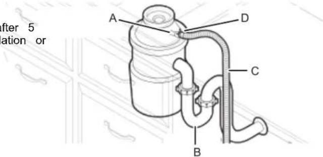 WHIRLPOOL WDF332PAMB - Option A: Waste dispenser - no air gap - 1