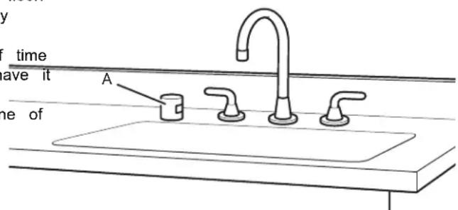 WHIRLPOOL WDF332PAMB - Drain Requirements - 1