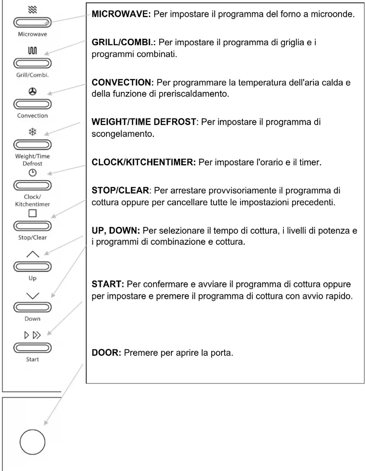 CASO Ceramic Chef HCMG 25 - Comandi e display - 1