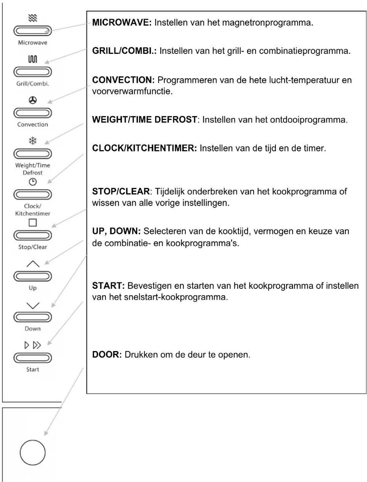 CASO Ceramic Chef HCMG 25 - Bedieningspaneel en display - 1