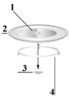 CASO Ceramic Chef HCMG 25 - Plateau tournant en verre - 1