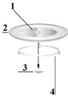 CASO Ceramic Chef HCMG 25 - Glass turntable - 1