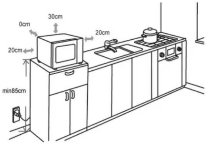 CASO Ceramic Chef HCMG 25 - Requisiti del luogo di posizionamento - 1