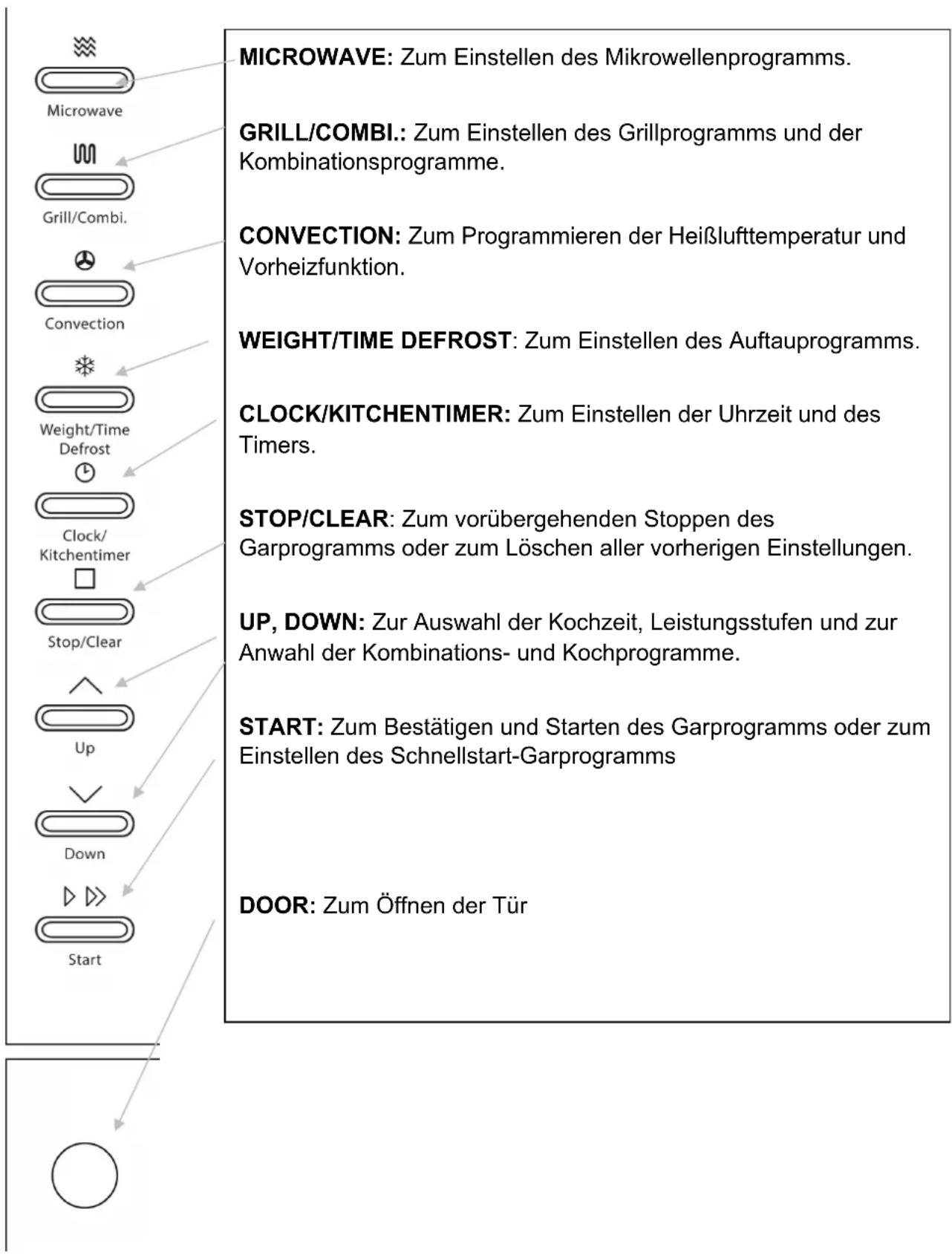 CASO Ceramic Chef HCMG 25 - Bedienelemente und Anzeige - 1