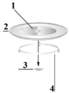 CASO Ceramic Chef HCMG 25 - Plato giratorio - 1