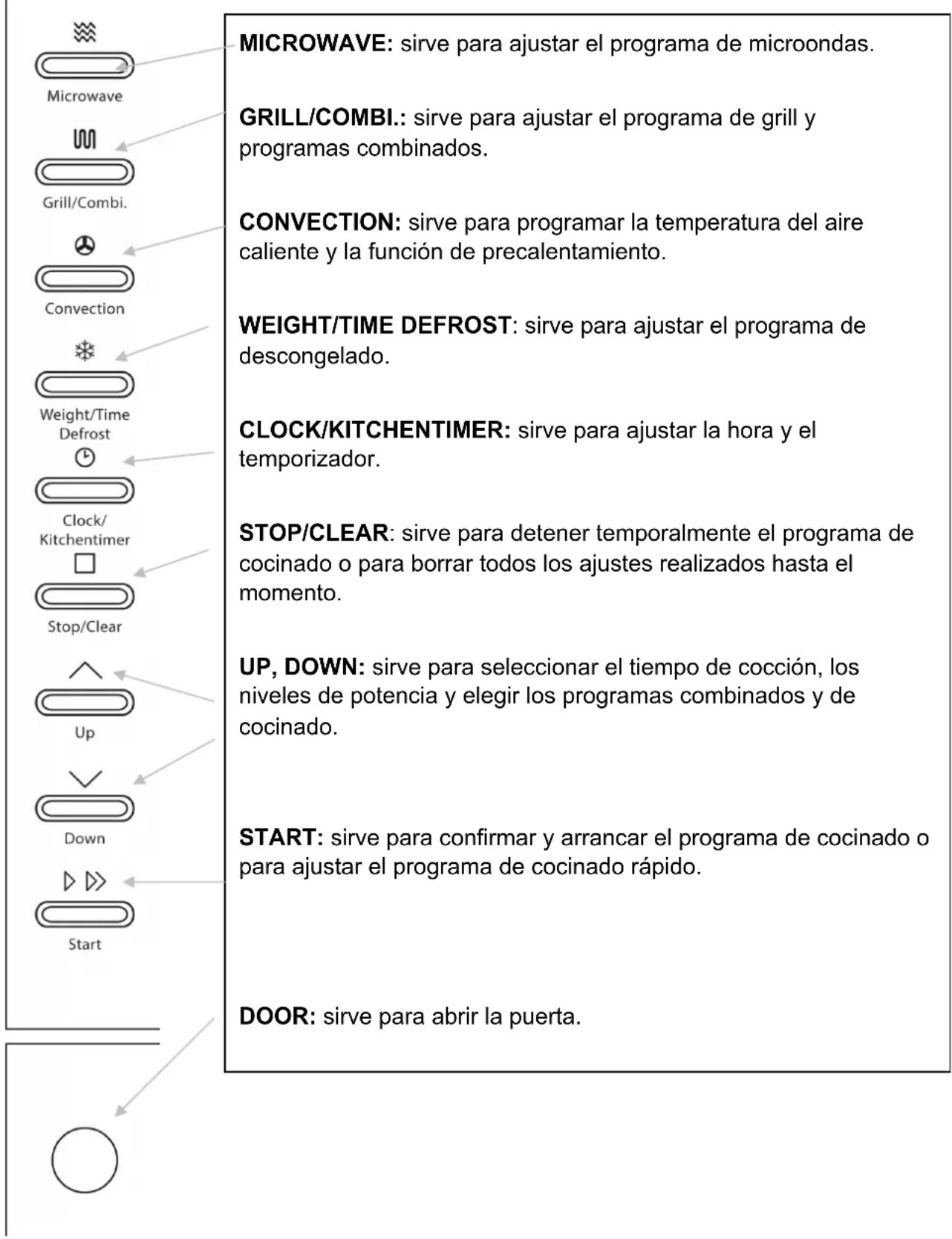 CASO Ceramic Chef HCMG 25 - Panel de control y pantalla - 1