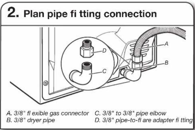 WHIRLPOOL YWED4815EW - MAKE GAS CONNECTION - 2