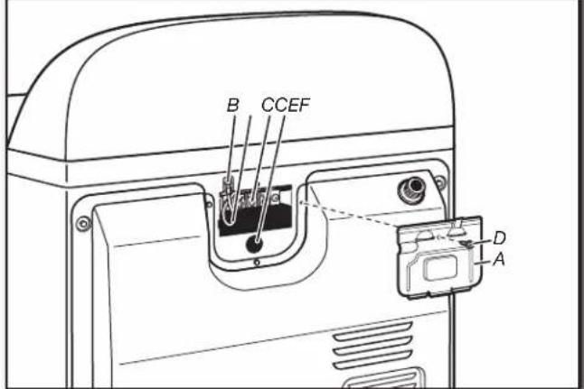 WHIRLPOOL YWED4815EW - Remove terminal block cover - 1