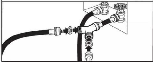 WHIRLPOOL YWED4815EW - Attach long hose to "Y" connector and tighten couplings - 1
