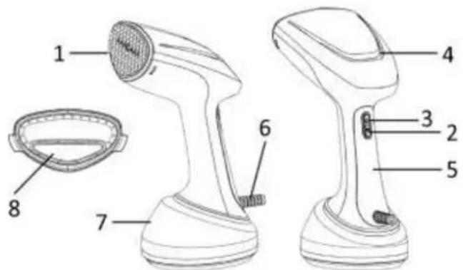Emerio SB-130292.1 - PARTS IDENTIFICATION - 1