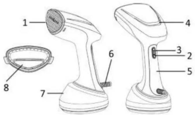 Emerio SB-130292.1 - TEILEÜ BERSICHT - 1