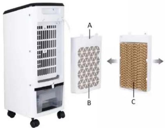 Emerio AC-123282.1 - ■ Clean the air filter and cooling pad - 1