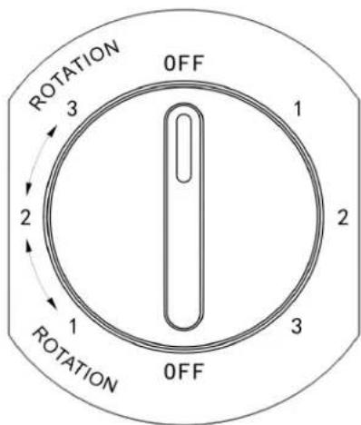 ROTATION 3 OFF 1 2 2 1 3 0FF ROTATION