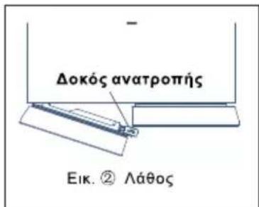 TCL RP470CXE1UK - ★★ Συμβουλές θερμότητας: - 2