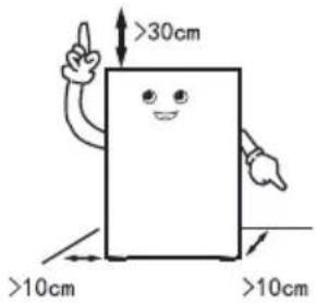 TCL RP470CXE1UK - Handling and placement - 1