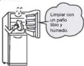 TCL RP470CXE1UK - Preparaciones previas al uso del refrigerador - 1