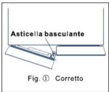 TCL RP470CXE1UK - ★★ Consigli amichevoli: - 1