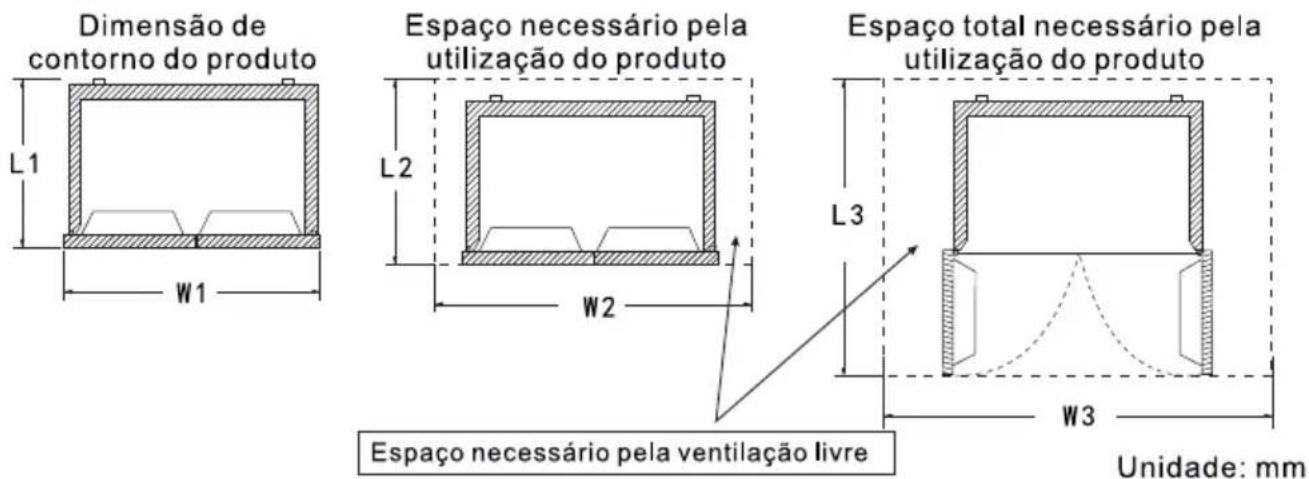 TCL RP470CXE1UK - Manuseio e posicionamento - 1