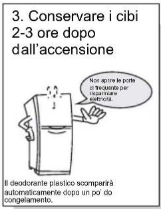 TCL RP470CXE1UK - Preparazione prima dell'uso - 3