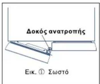TCL RP470CXE1UK - ★★ Συμβουλές θερμότητας: - 1