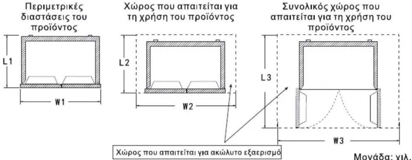 TCL RP470CXE1UK - Μεταφορά και τοποθέτησης - 1