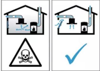 BOSCH PVS811B16E - ⚠ WAARSCHUWING – Gevaar: magnetisme! - 1