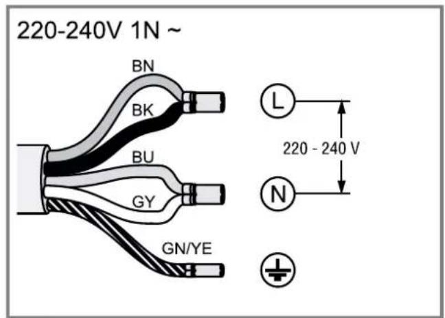 BOSCH PVS811B16E - 48