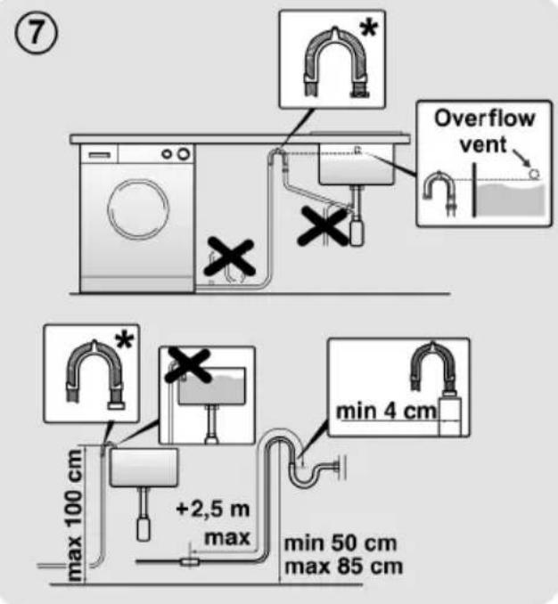 HOOVER H5WPB610AMBC8-S - WARNING: - 1