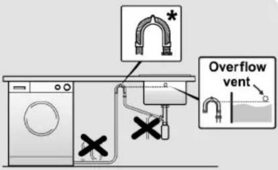HOOVER H5WPB610AMBC8-S - ATTENZIONE: - 1