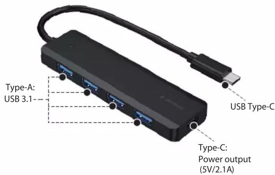 Type-A: USB 3.1 Type-C: Power output (5V/2.1A) USB Type-C