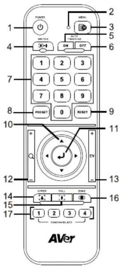 AVer DL30 - 리모컨 - 1