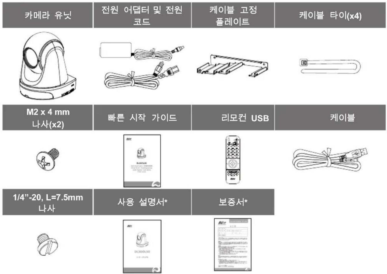 AVer DL30 - 패키지 내용물 - 1