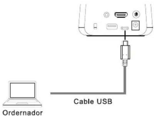 AVer AVerVision A30 - Conexió n elé ctrica - 2