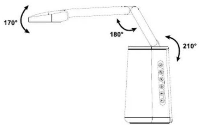 AVer AVerVision A30 - Boutons de fonctions - 8