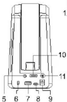 AVer AVerVision A30 - Informationen zu Teilen - 2