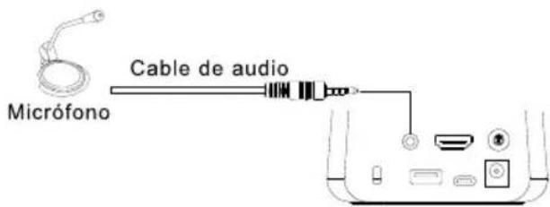 AVer AVerVision A30 - Conexió n de entrada de audio - 1