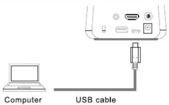 AVer AVerVision A30 - Power Connection - 2