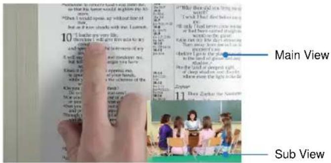 AVer AVerVision A30 - Picture In Picture - 1