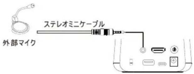 AVer AVerVision A30 - 音声入力機器(外部マイク等)との接続 - 1