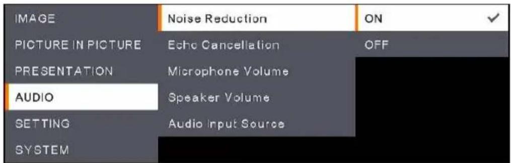 AVer AVerVision A30 - Audio - 1