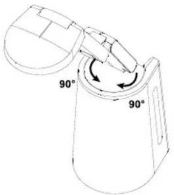 AVer AVerVision A30 - Boutons de fonctions - 9