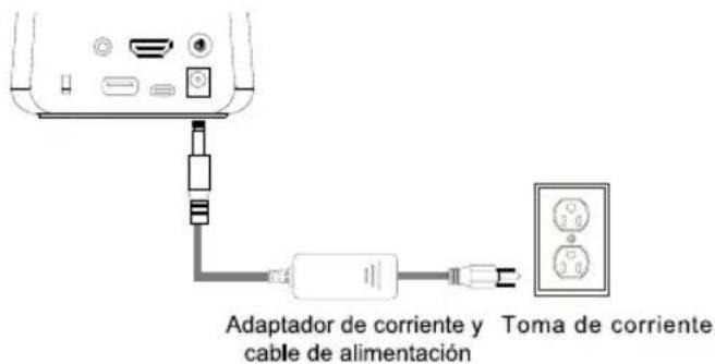 AVer AVerVision A30 - Conexió n elé ctrica - 1